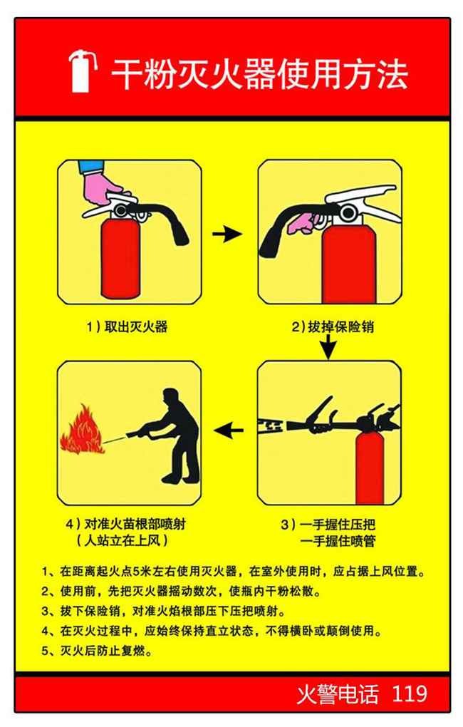 推車式干粉滅火器